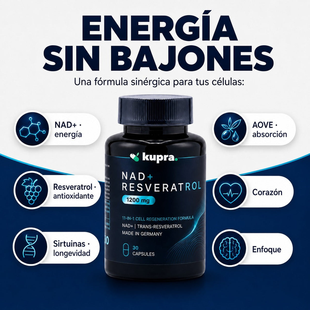 NAD+ Resveratrol 1200 mg — Regeneración Celular · 30 Cápsulas