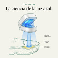 Como funciona la luz azul
