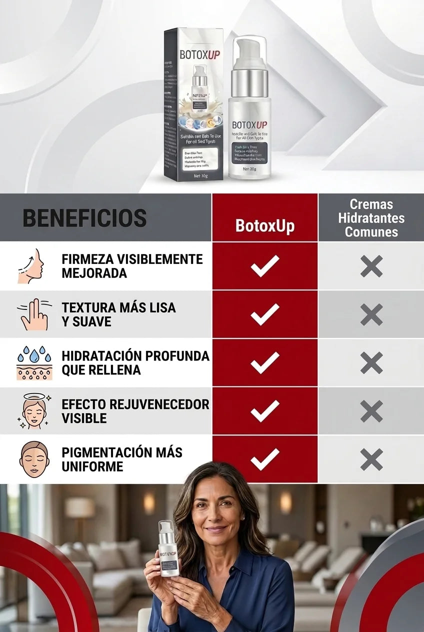 Crema Antiarrugas BotoxUp